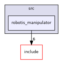 robotis_manipulator