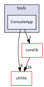 ConsoleApp