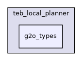 g2o_types