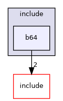 b64