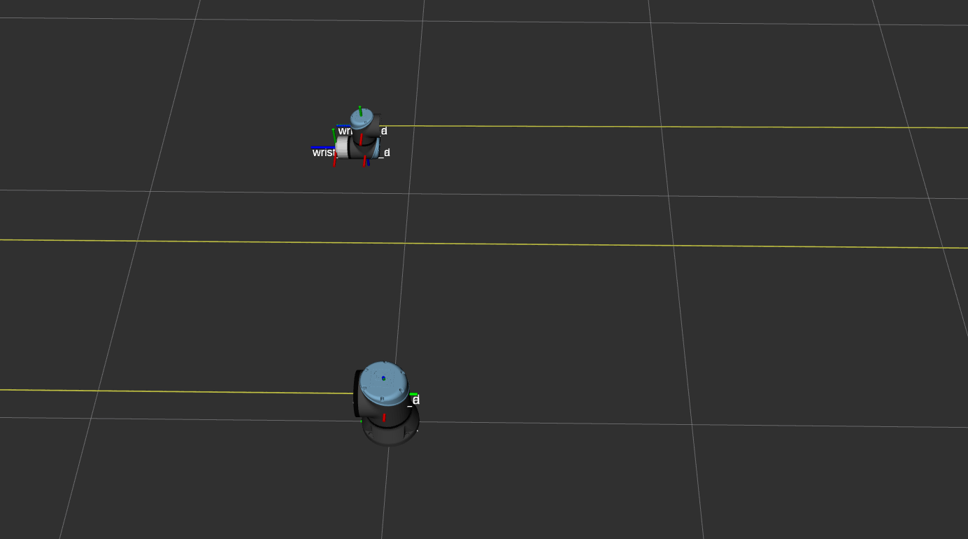 Example of a calibrated model