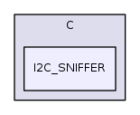 I2C_SNIFFER