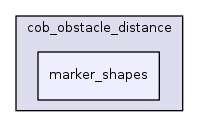marker_shapes
