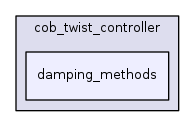 damping_methods