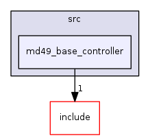 md49_base_controller
