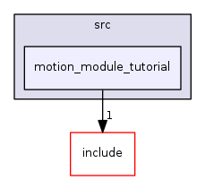 motion_module_tutorial