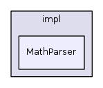 MathParser