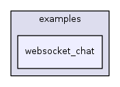 websocket_chat