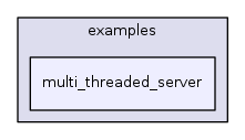 multi_threaded_server