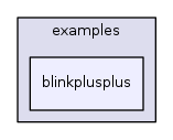 blinkplusplus