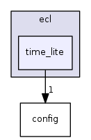 time_lite