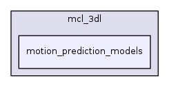 motion_prediction_models
