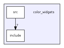 color_widgets