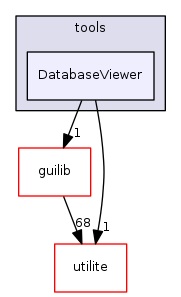 DatabaseViewer