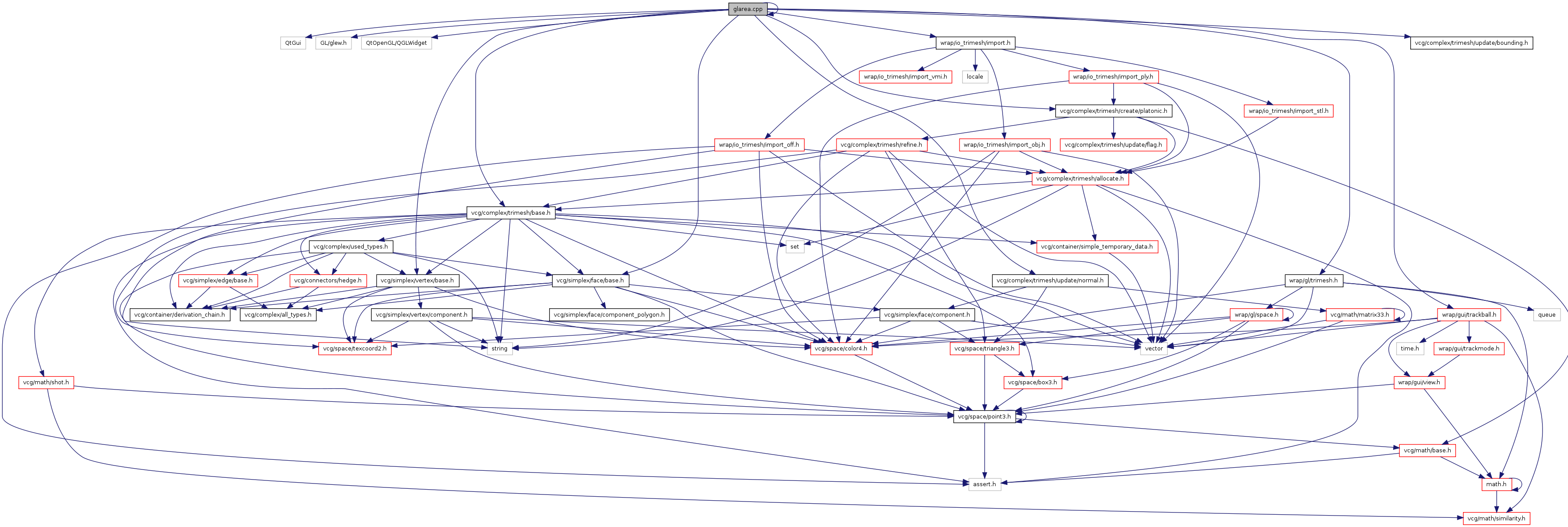 vcglib: glarea.cpp File Reference