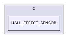 HALL_EFFECT_SENSOR