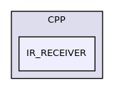 IR_RECEIVER