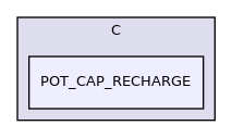 POT_CAP_RECHARGE