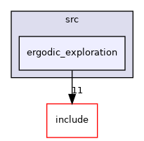 ergodic_exploration