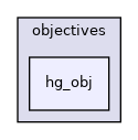 hg_obj