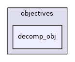 decomp_obj