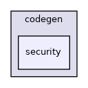security