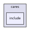 include