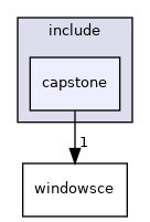 capstone