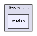 matlab