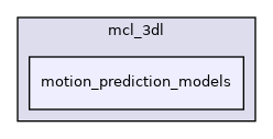 motion_prediction_models