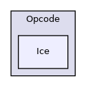 Ice