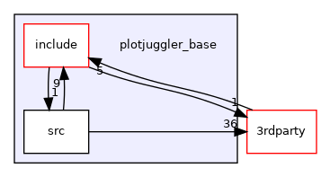 plotjuggler_base