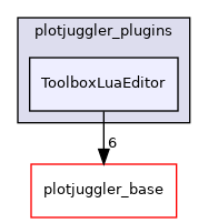 ToolboxLuaEditor