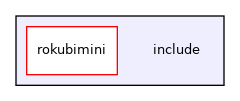 include