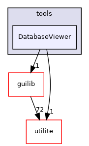 DatabaseViewer