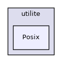 Posix