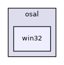 win32