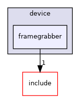 framegrabber