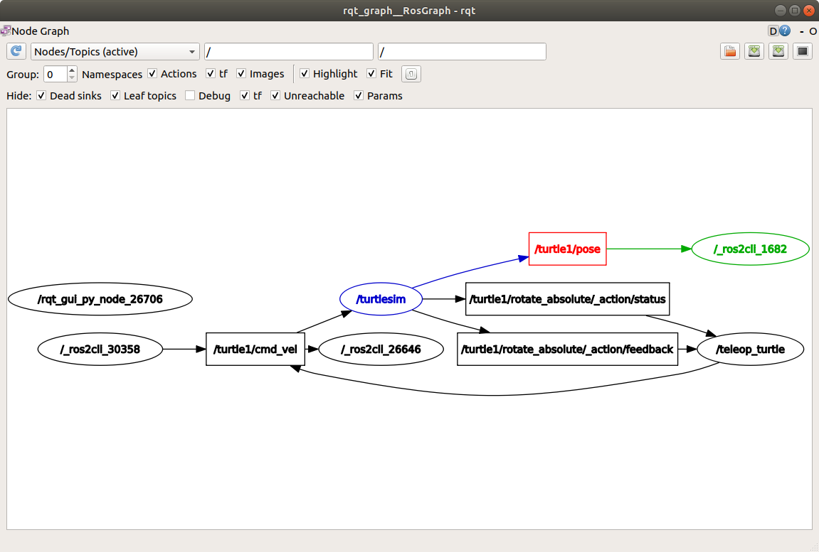 Understanding Topics — Ros 2 Documentation Foxy Documentation 0259