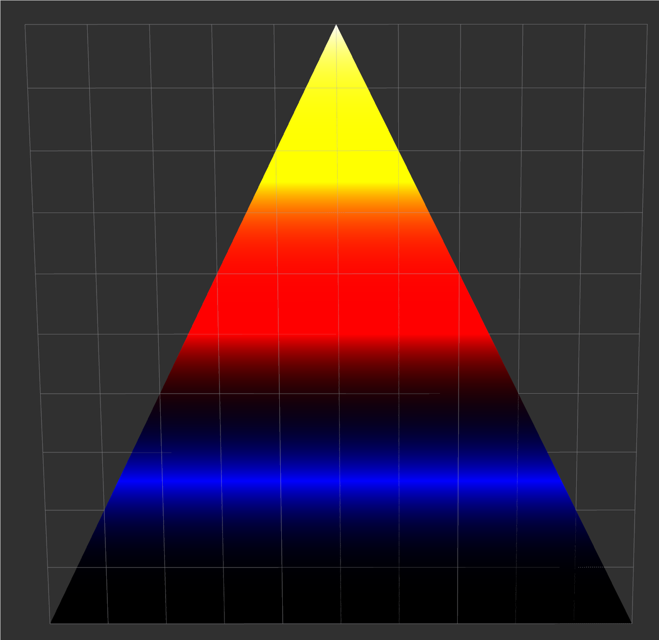 ../_images/triangle_marker_with_gradient.png