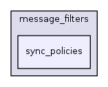 sync_policies