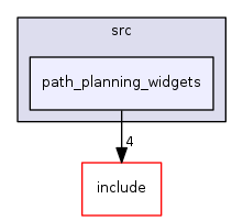 path_planning_widgets