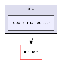 robotis_manipulator