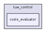 costs_evaluator