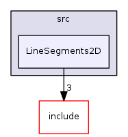 LineSegments2D