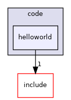helloworld