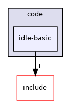 idle-basic