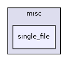 single_file