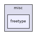 freetype