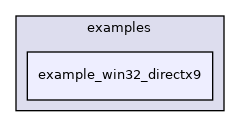 example_win32_directx9